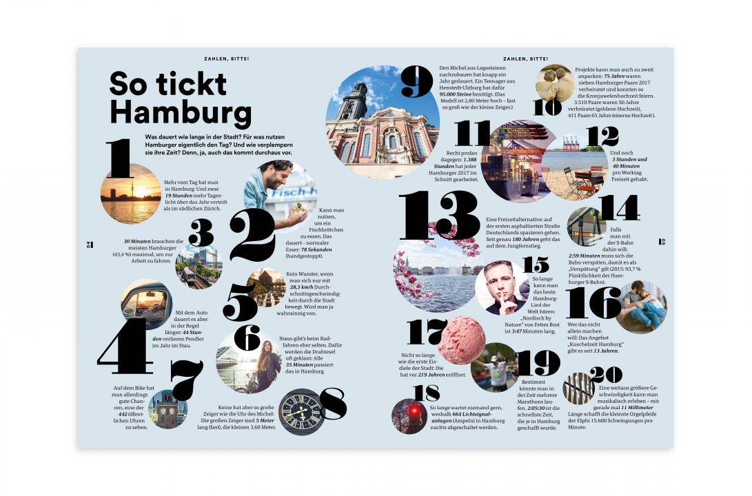 Haspa Magazin So tickt HH