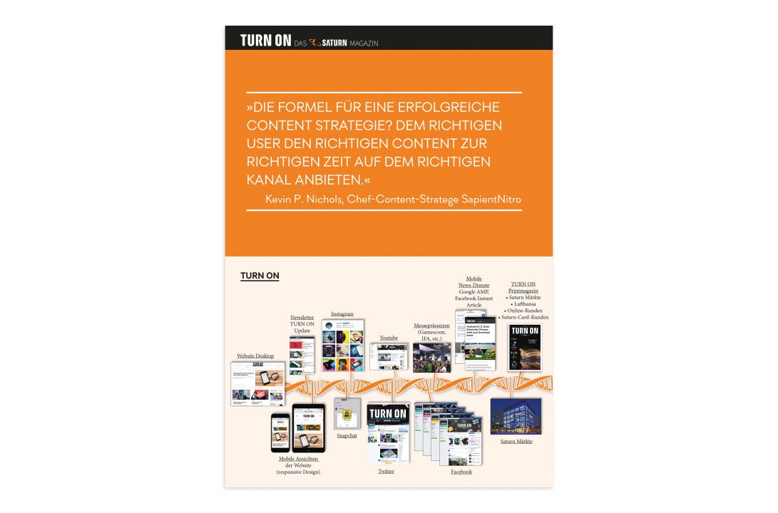 TURN ON Marketing Broschuere