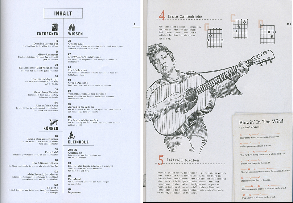 Inhaltsverzeichnis des Walden Magazins