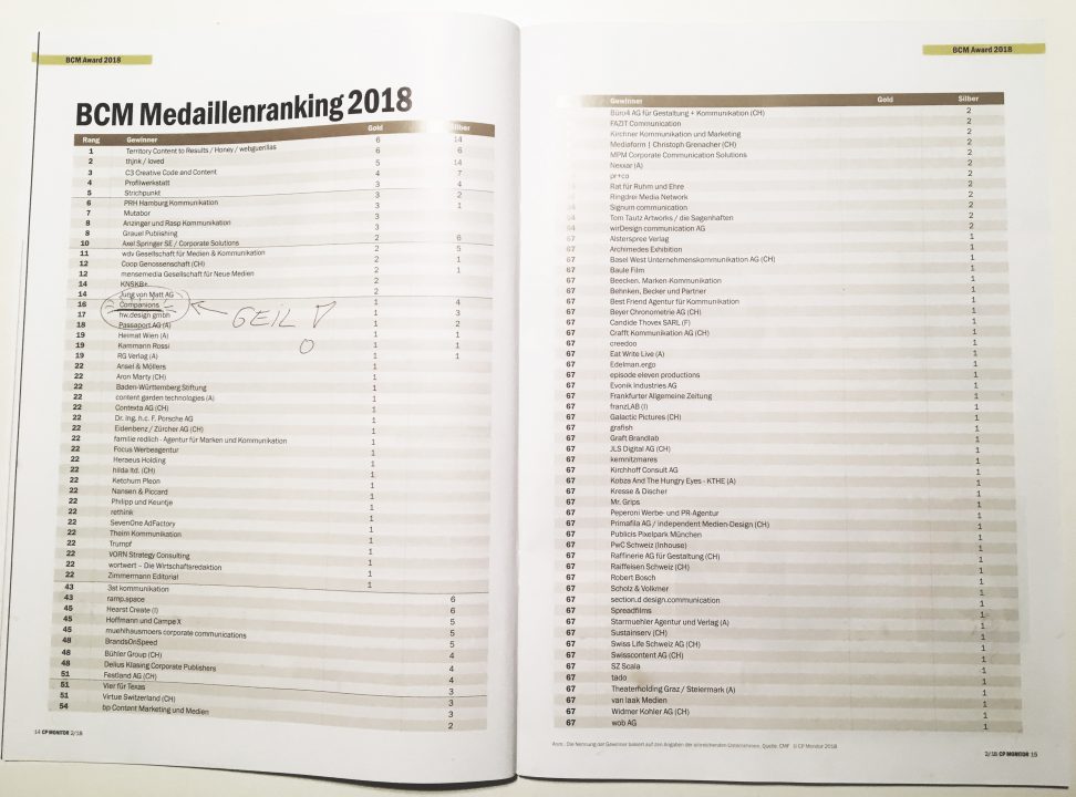 COMPANIONS BCM Gewinner