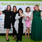 Cest Of Content MArketing